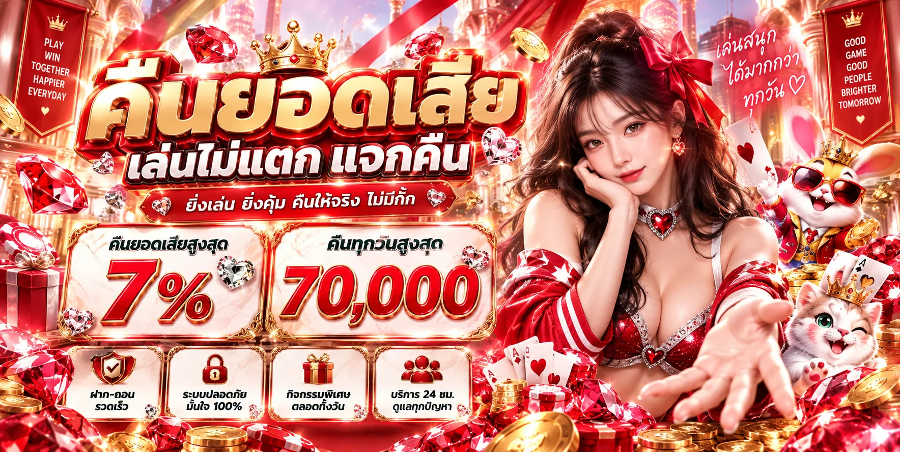สล็อตออนไลน์ HELLBOY789 บนมือถือธีม Fortune Tiger