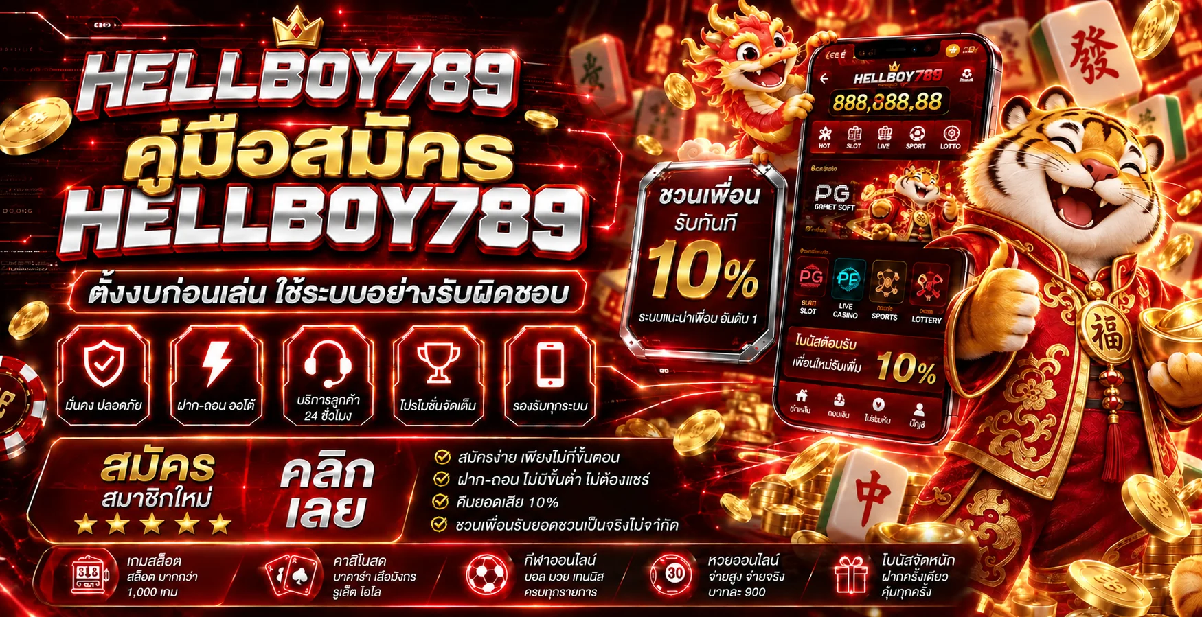 HELLBOY789 คู่มือสมัคร ฝากถอน และตั้งงบอย่างรับผิดชอบ